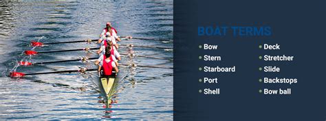 rowing meaning in english